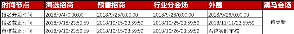 2018淘寶嘉年華店鋪海選招商報名入口匯總